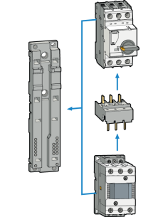 Manual Motor Starters