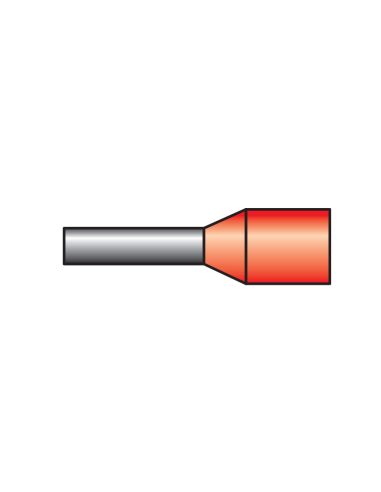 2870.0 - Insulated Industry & DIN Standard : 18 AWG : 1 mm²