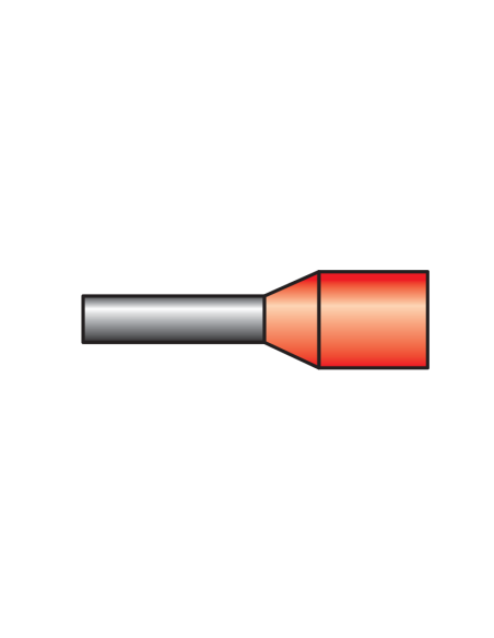 2870.0 - Insulated Industry & DIN Standard : 18 AWG : 1 mm²