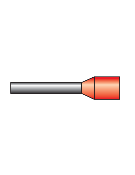 2872.0 - Insulated Industry & DIN Standard : 18 AWG : 1 mm²