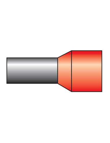 2860.0 - Insulated Industry & DIN Standard : 2 AWG : 35 mm²