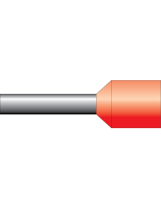 Ferrules & Crimpers
