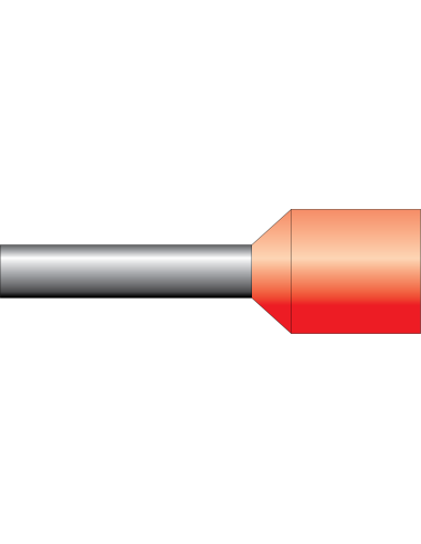 2796.0 - Original Dual Wire Insulated Ferrules