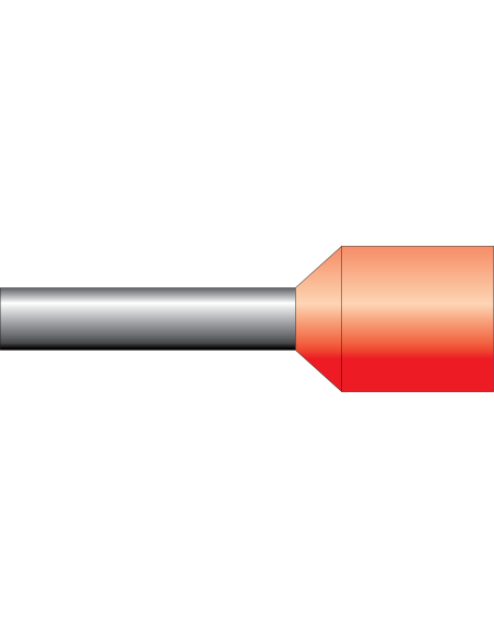 2796.0 - Original Dual Wire Insulated Ferrules