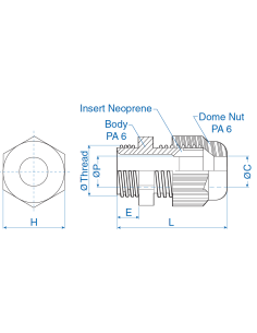Cable Glands / Cord Grips 2