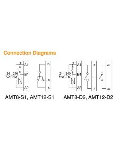 AMT8-S1 - Universal Digital Multi-Timer