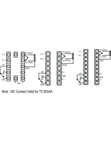 TC513AX-CU - Single Display, 1 Output Temperature Controllers|Process Controllers