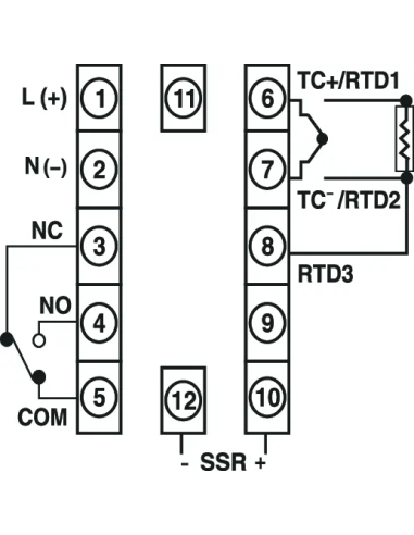 TC533AX-CU - Dual Display, 1 Output Temperature Controller|Process Controllers