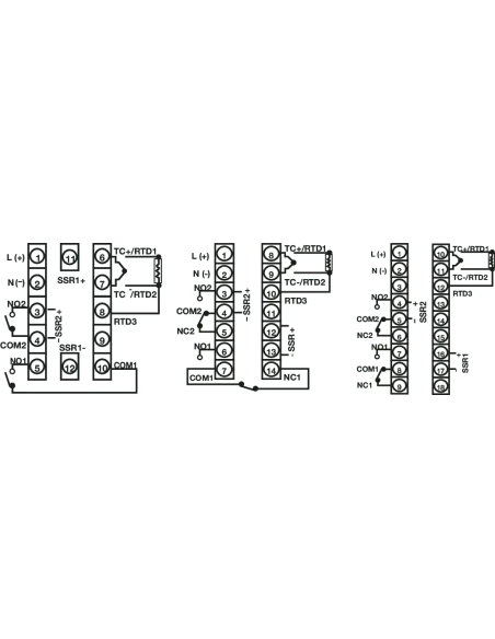TC544A-CU - Dual Display, 2 Output Temperature Controllers|Process Controllers