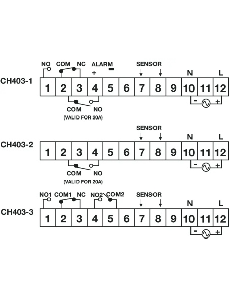 CH403-2-NTC-CU - Cooling Controller|Process Controllers
