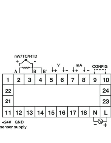 PIC101N-CU - Basic Process Indicator|Process Controllers