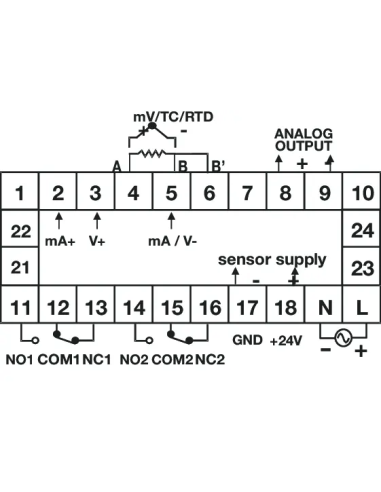 PIC152N-A-CU - Advanced Process Indicator|Process Controllers