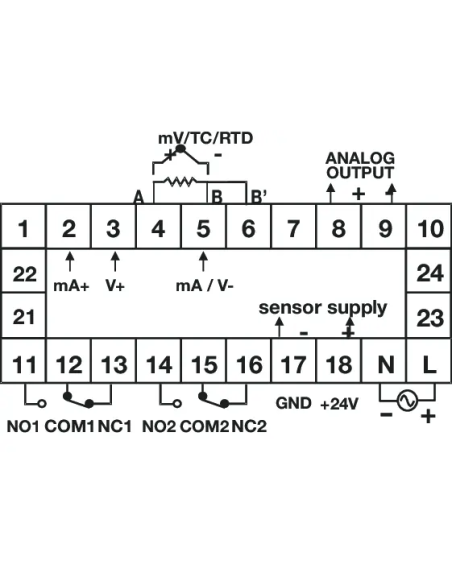 PIC152N-B-4-CU - Advanced Process Indicator|Process Controllers
