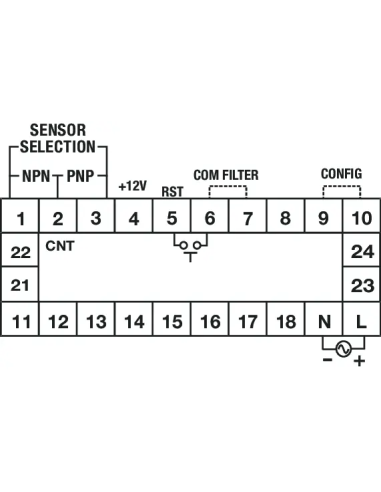 RC102C-CU - Rate Indicator|Process Controllers