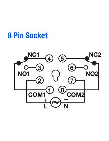 55XU-P8-CU - Analog ON-Delay / Interval Timer, DPDT|Process Controllers