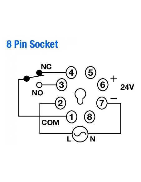 55ES-P8-110-CU - Analog ON-Delay / Interval Timer, SPDT|Process Controllers