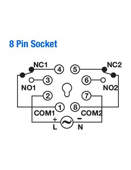 55XC-P8-CU - Analog Cycle Timer, DPDT|Process Controllers