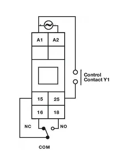 600DT-CU - Digital Multifunction Timer|Process Controllers