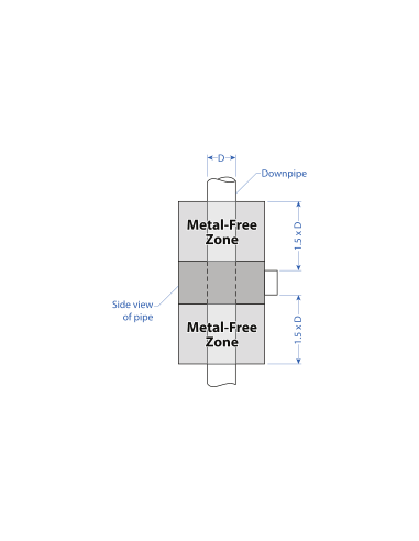 AMD-RG70-DPLUS - Ultra-High Sensitivity Ring Sensor|Home