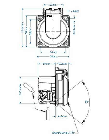 PMRGR-GE - Panel Mount Receptacle|Receptacles