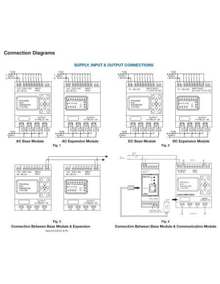 ASR-B120AC - Base Module Smart Relay|Smart Relays