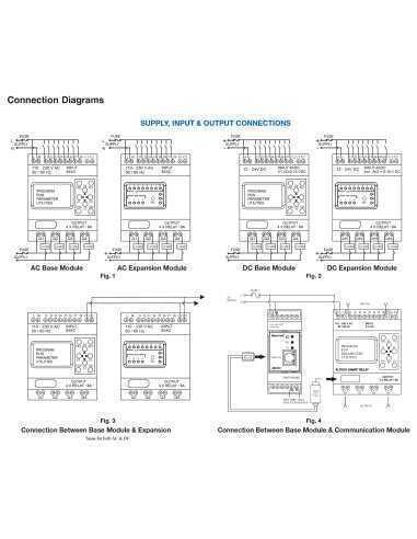 ASR-C485-24DC - RS485 Communication Module Smart Relay|Smart Relays