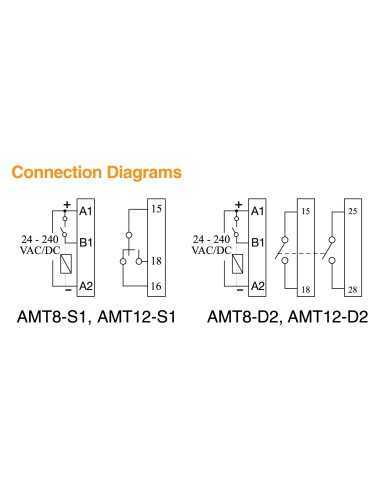 AMT8-D2 - Universal Digital Multi-Timer|Programmable Panel-Mount Digital Multi-Timer