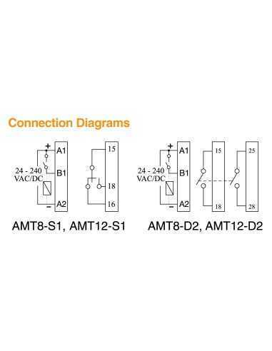 AMT12-S1 - Universal Digital Multi-Timer|Programmable Panel-Mount Digital Multi-Timer