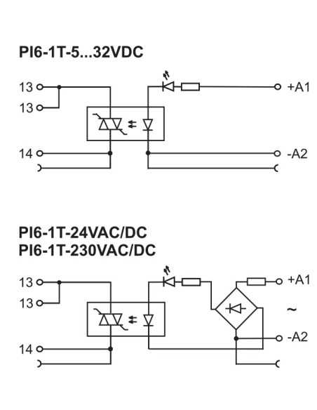 PI6-1T-5...32VDC - SPST(1NO) DC Coil, Solid State Module Relay|Home