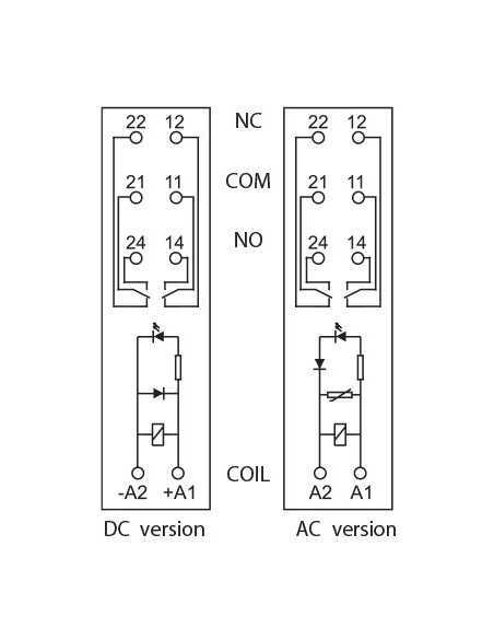 PI84-230AC-M93G - GTZ80 Socket, PI84 Interface Relay|Home