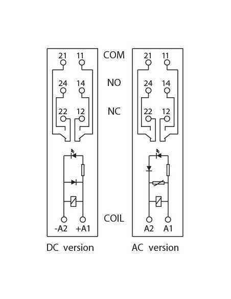 PI84-024DC-00LD - GTM80 Socket, PI84 Interface Relay|Home