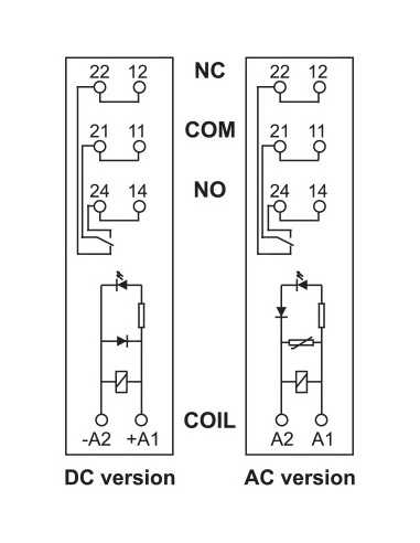 PI85-12DC-M41G - GTZ80 Socket, PI85 Interface Relay|Home