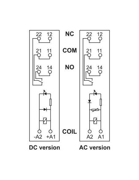 PI85-12DC-M41G - GTZ80 Socket, PI85 Interface Relay|Home