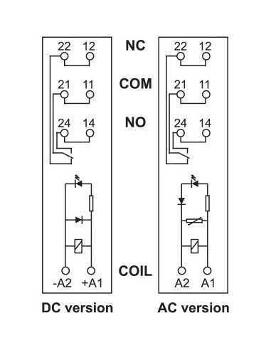 PI85-110DC-M43G - GTZ80 Socket, PI85 Interface Relay|Home