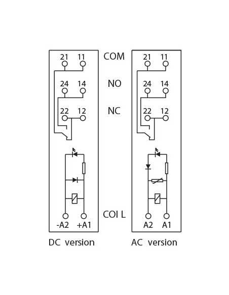 PI85-012DC-00LD - GTM80 Socket, PI85 Interface Relay|Home