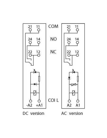PI85-024DC-00LD - GTM80 Socket, PI85 Interface Relay|Home