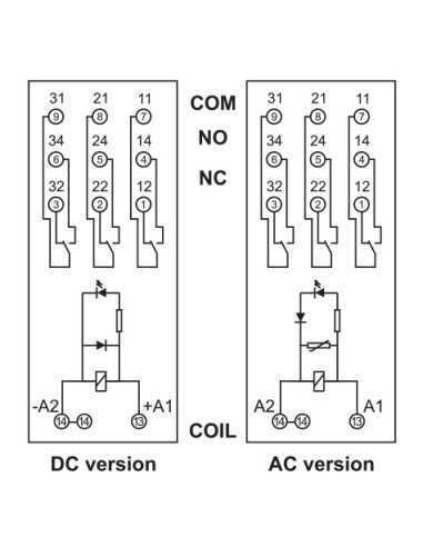 PIR3-024DC-00LV - GZM3 Socket, PIR3 Interface Relay|Home