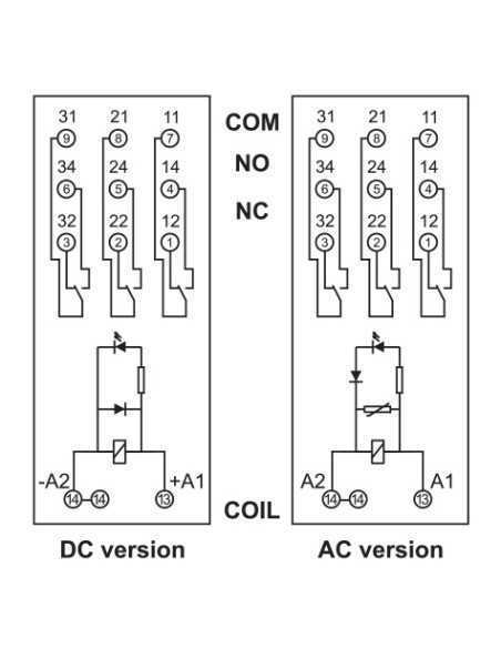 PIR3-024DC-00LV - GZM3 Socket, PIR3 Interface Relay|Home