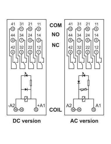 PIR4-024DC-00LD - GZM4 Socket, PIR4 Interface Relay|Home