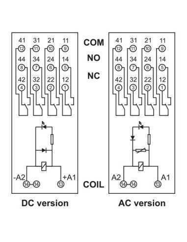 PIR4-012DC-00LV - GZM4 Socket, PIR4 Interface Relay|Home