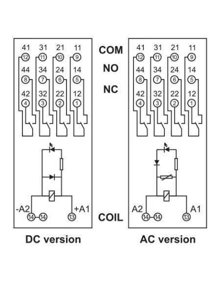 PIR4-230AC-00LV - GZM4 Socket, PIR4 Interface Relay|Home
