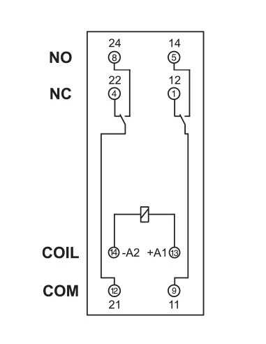 PIR2M-012DC-20 - GZ2 Socket, PIR2M Interface Relay|Home