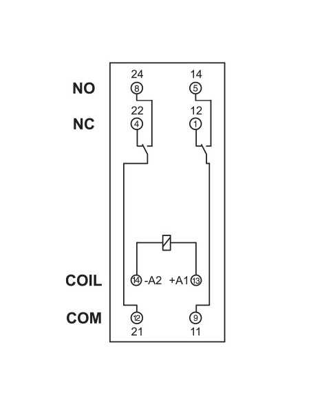 PIR2M-115AC-20 - GZ2 Socket, PIR2M Interface Relay|Home