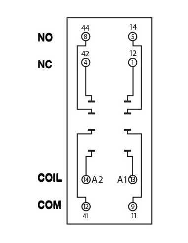 GZT2 - Plug-In Relay Socket for R2 Series|Home