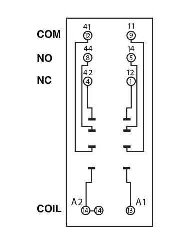 GZM2 - Plug-In Relay Socket for R2 Series|Home