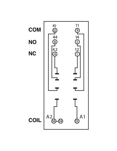 GZM2 - Plug-In Relay Socket for R2 Series|Home
