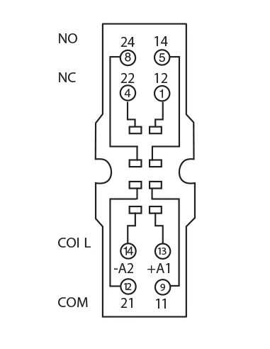 GZ2 - Plug-In Relay Socket for R2M Series|Home