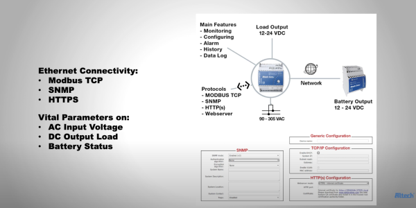 Altech CBI Series DC-UPS Backup with Ethernet Interface