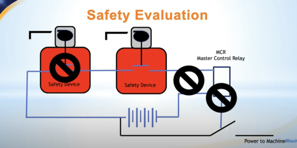 Altech Smart Safety System Webinar