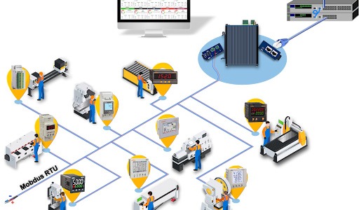 New White Paper: An Easy Way to Unlock IIoT Benefits in Modbus Systems